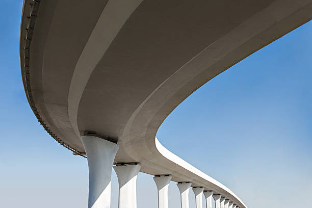 Best Concrete Installation Cost  in Salem, UT